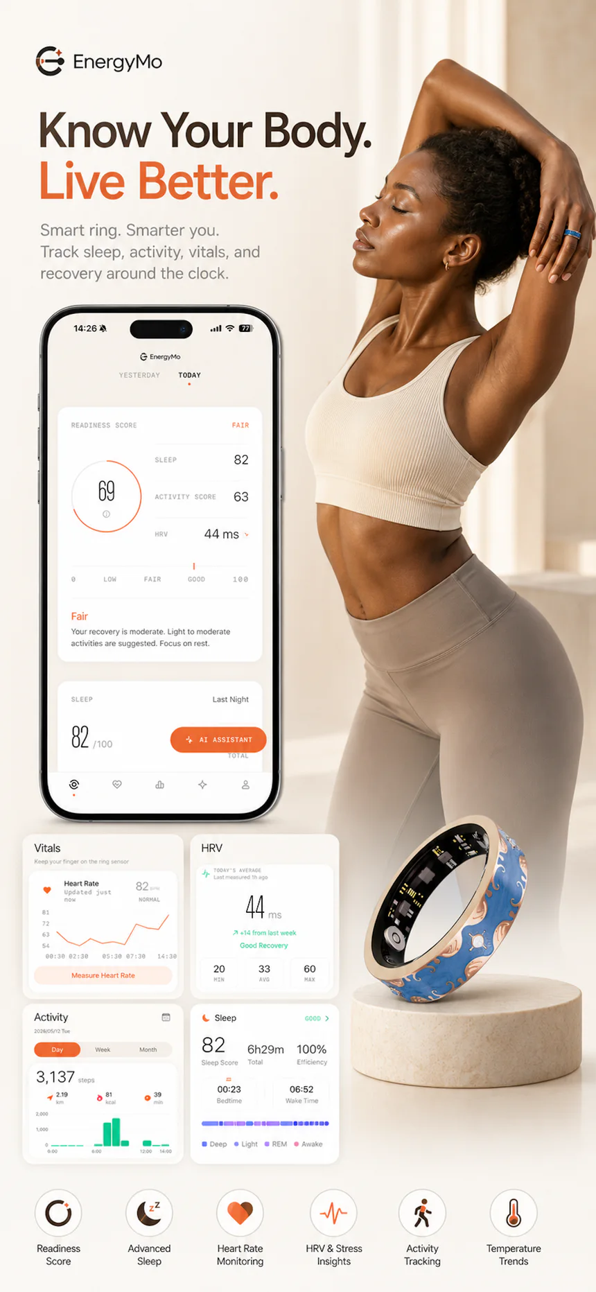 EnergyMo app overview showing readiness, sleep, heart rate, HRV, activity, and temperature