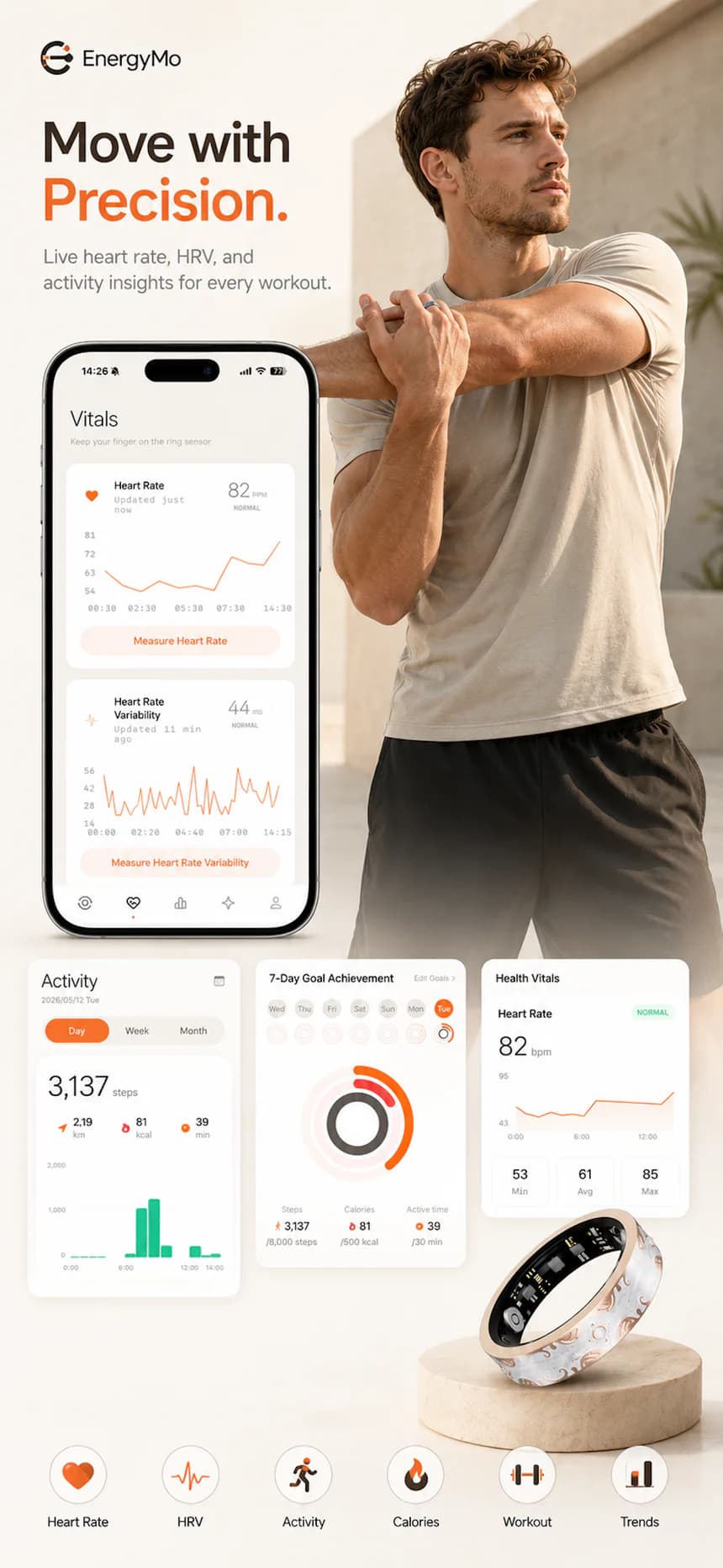 EnergyMo app workout view with heart rate, HRV, activity, and goal progress