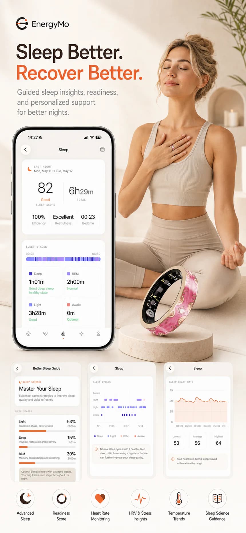 EnergyMo app sleep insights with sleep score, stages, and overnight heart rate