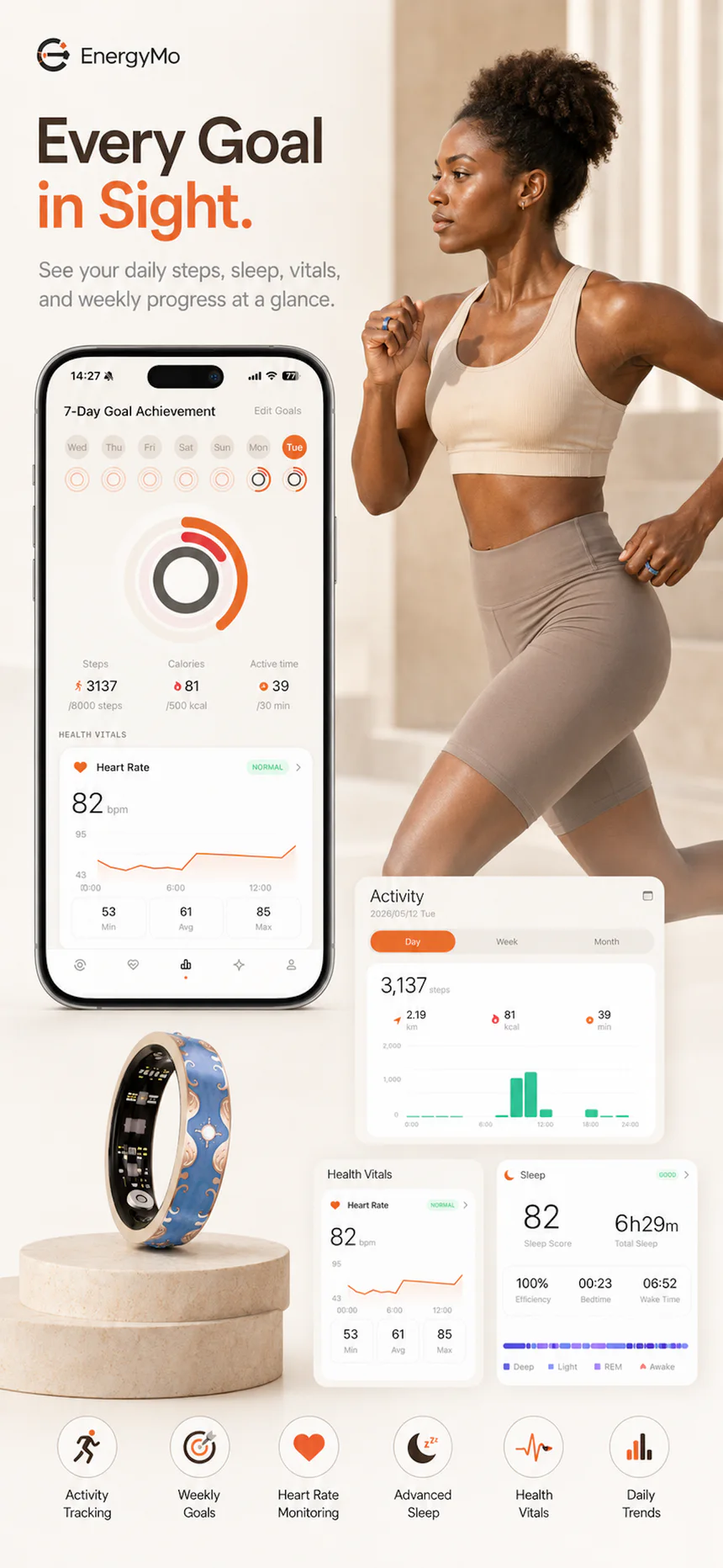 EnergyMo app activity dashboard with weekly goals and daily health trends