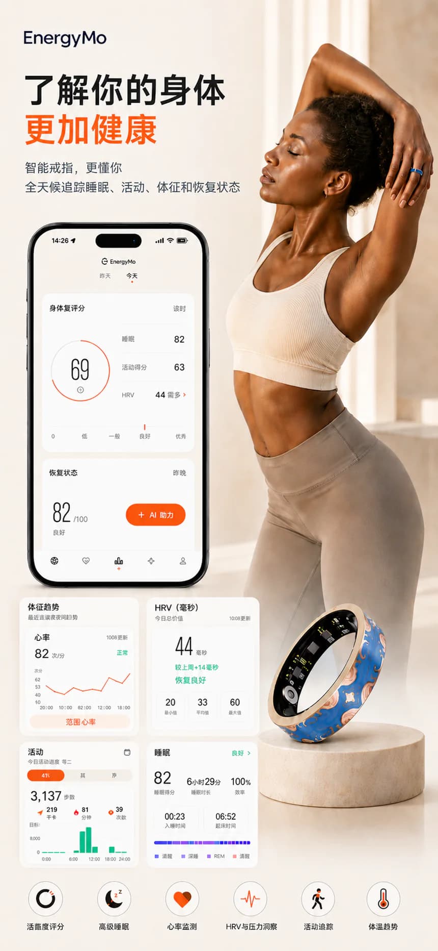 EnergyMo App 准备度与健康总览