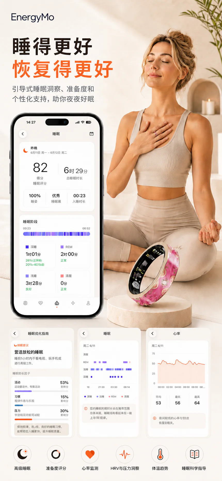 EnergyMo App 心率、HRV 与运动数据