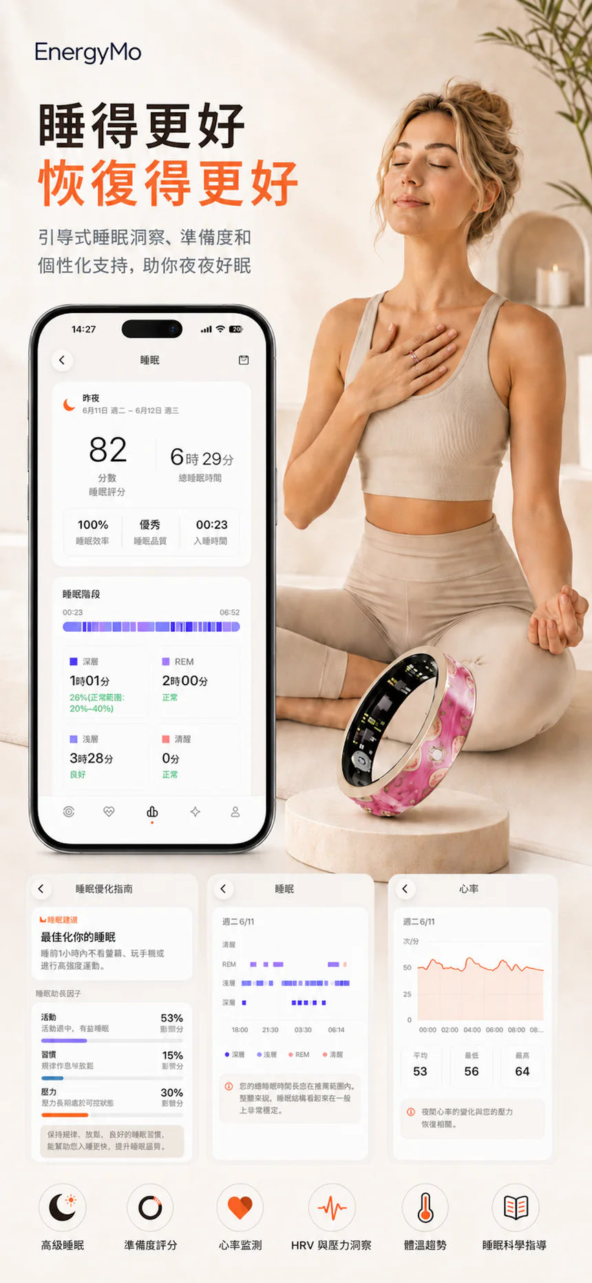 EnergyMo App 心率、HRV 與運動數據
