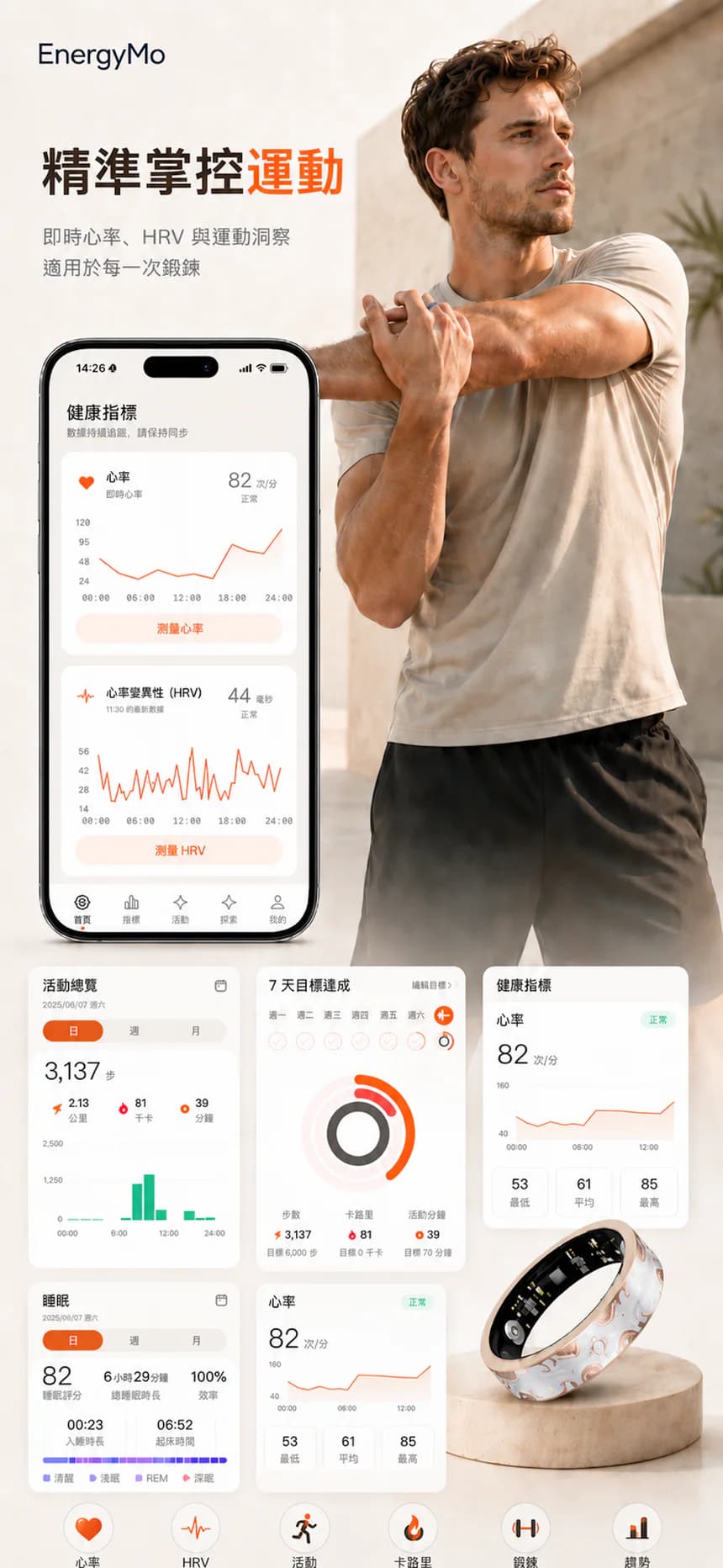 EnergyMo App 睡眠評分和睡眠階段