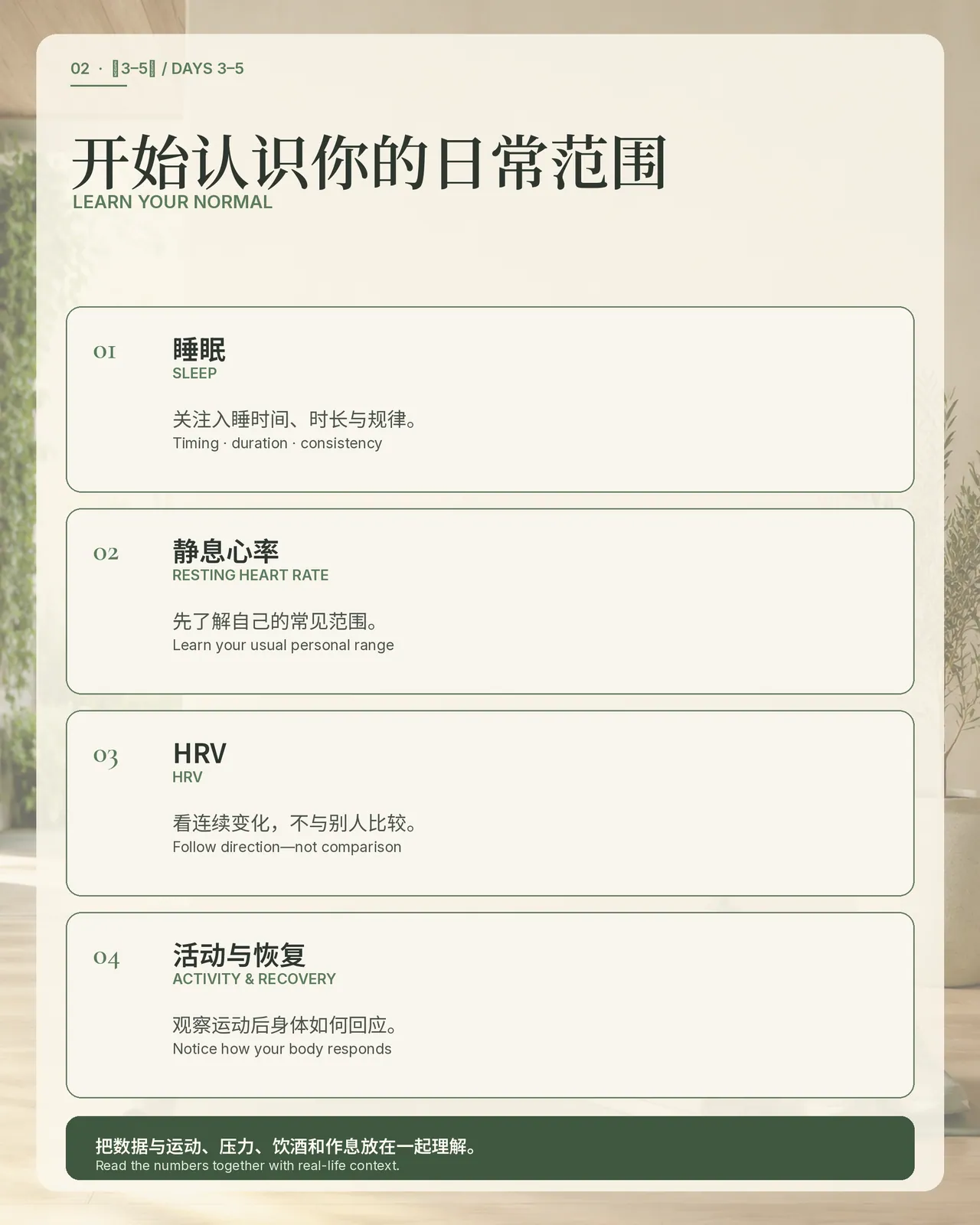 智能戒指刚到手,前7天先别急着看分数。