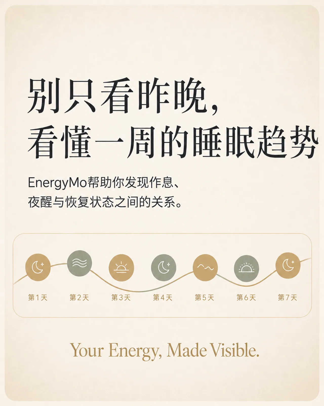睡够了,为什么醒来还是累?