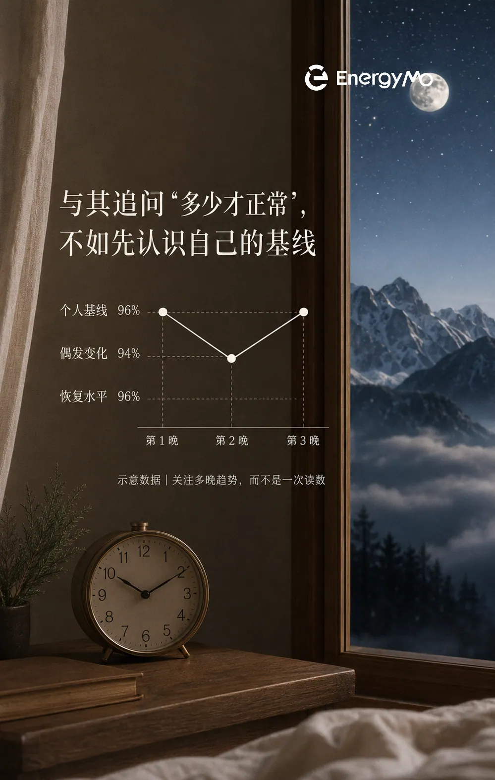 夜间血氧出现波动，意味着身体有问题吗？