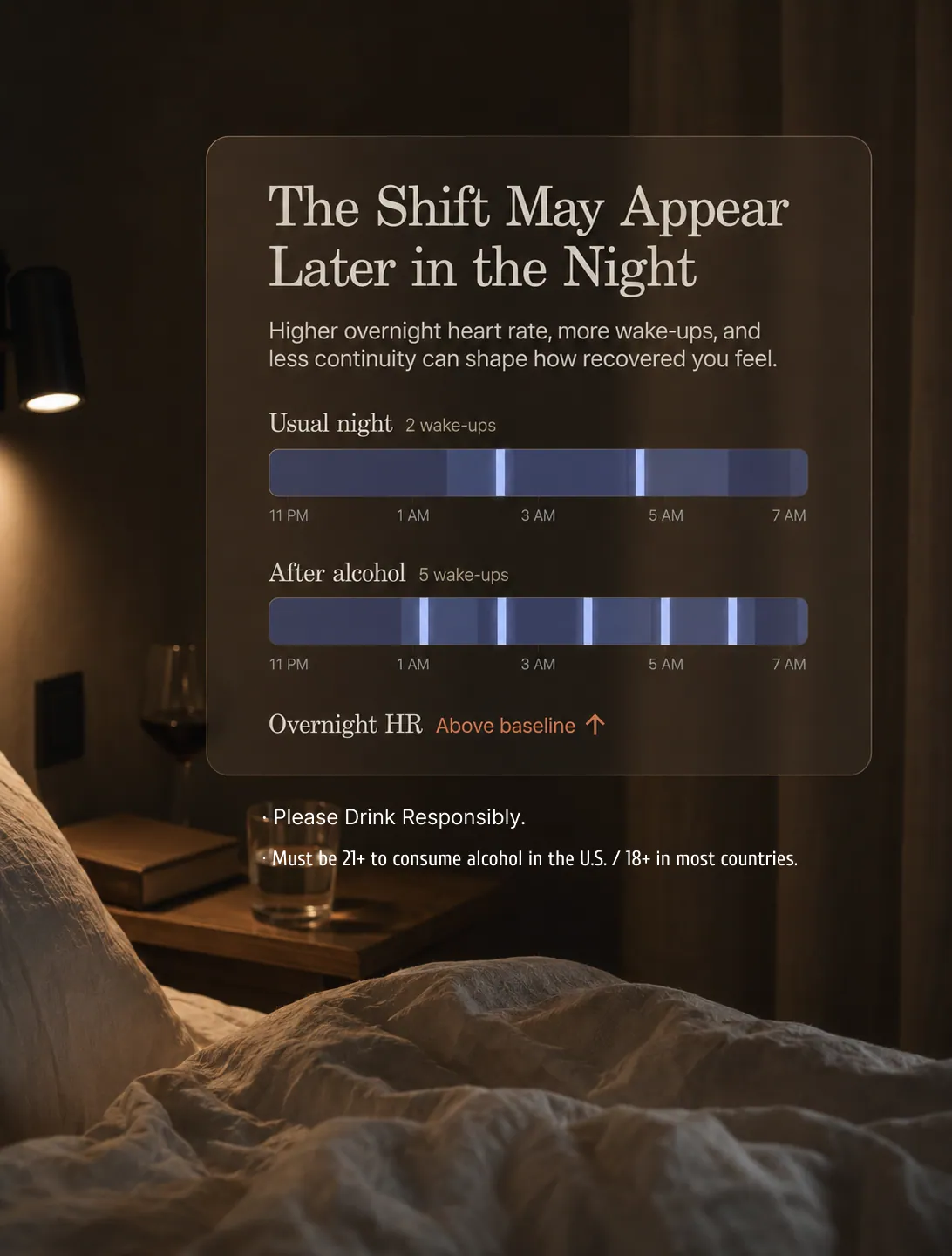 Why does your smart ring show poorer sleep after an evening drink—even when you fell asleep faster?