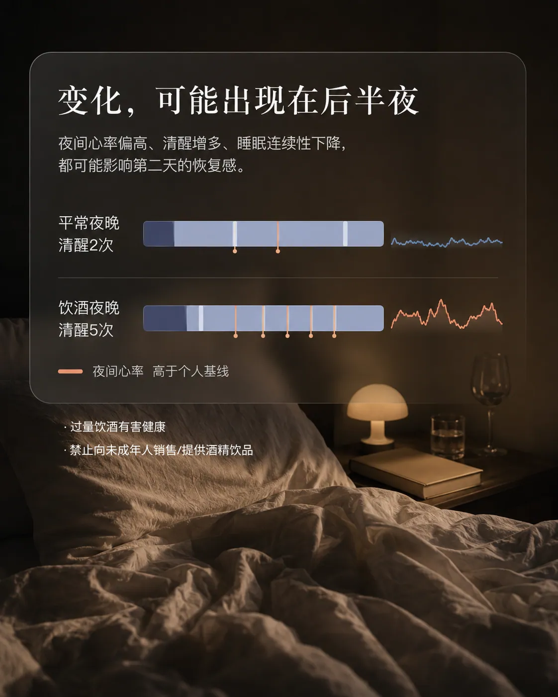 晚间喝酒后更容易入睡,为什么智能戒指显示的睡眠质量反而下降?