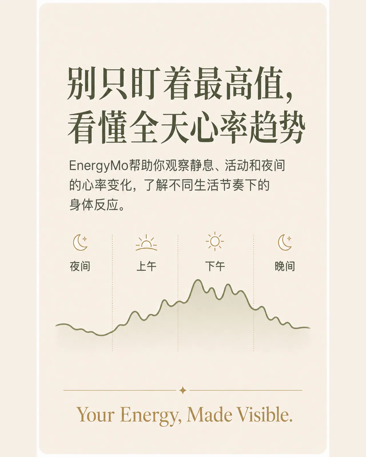 明明坐着没动，心跳为什么突然快了？智能戒指如何监测心率