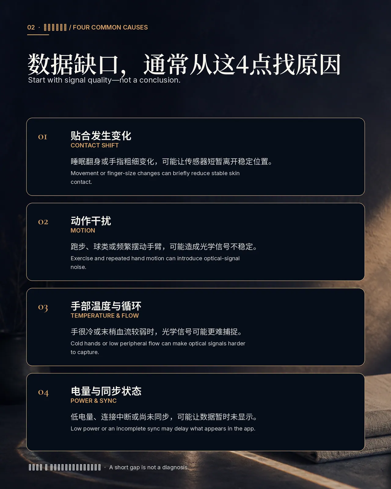 戒指明明戴得好好的，为什么睡眠、心率或其他趋势中，偶尔还是会少一小段数据？