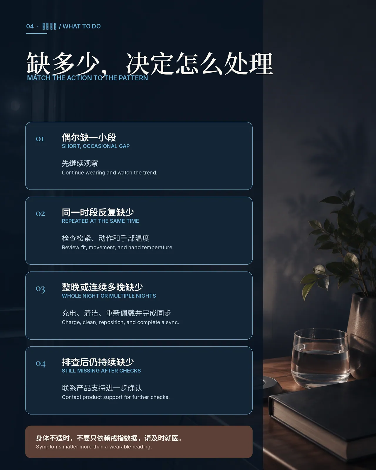 戒指明明戴得好好的，为什么睡眠、心率或其他趋势中，偶尔还是会少一小段数据？